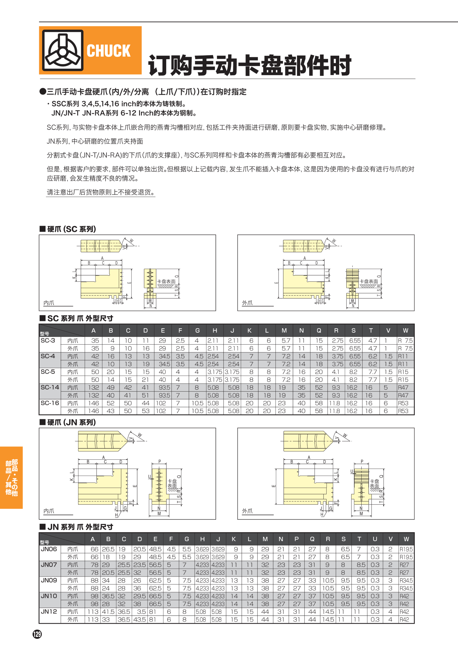 scrollchuckparts_cata1.bak.png