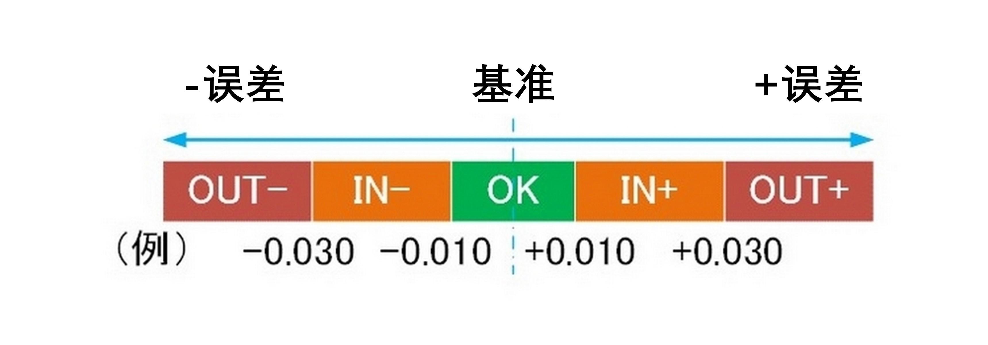 feature3_cn.jpg