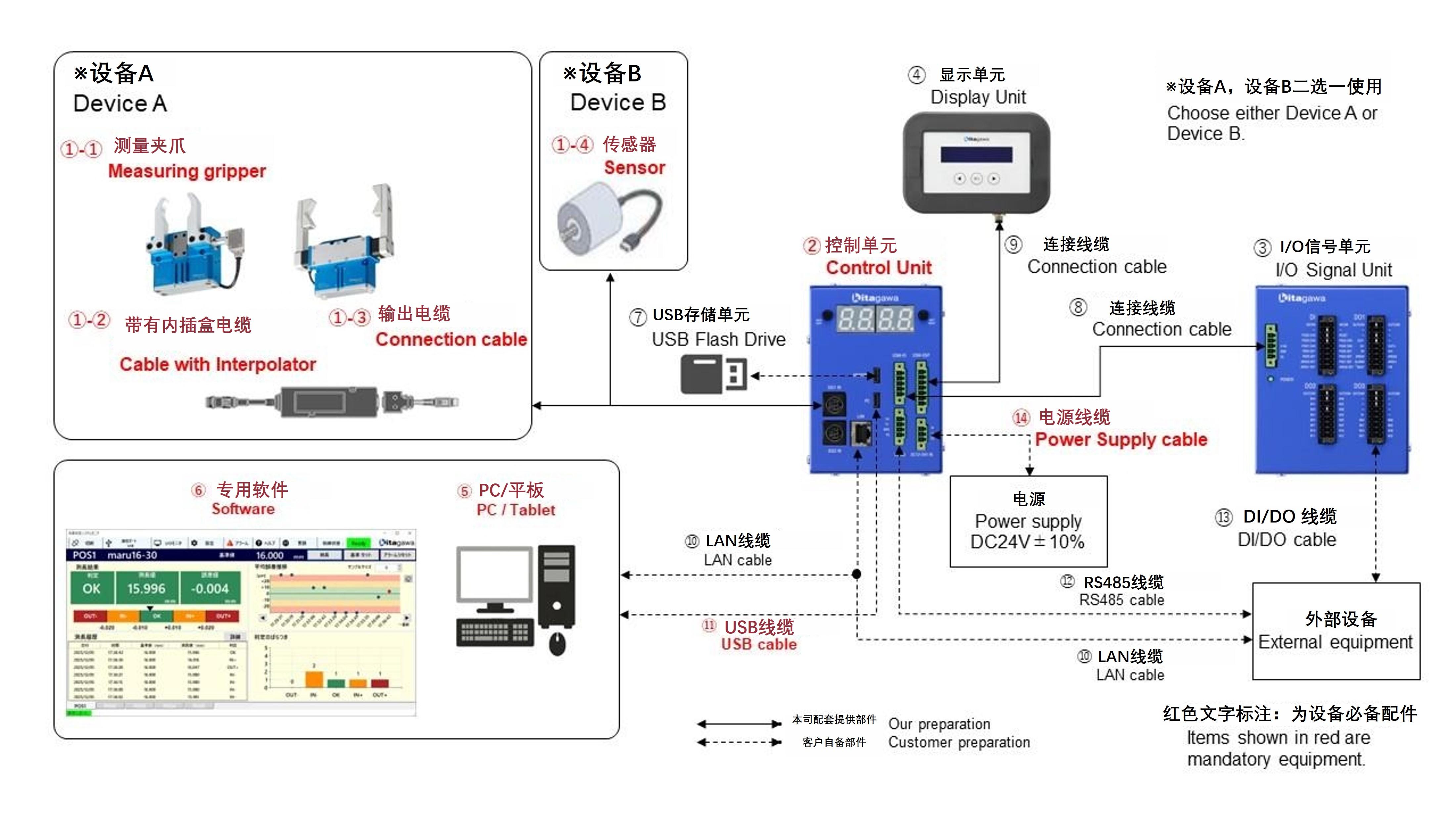 systemconfig_cn.jpg