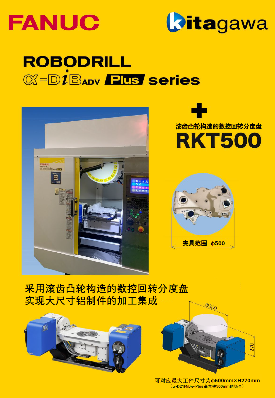 RKT500_FANUC专用附加轴（4+1）式样