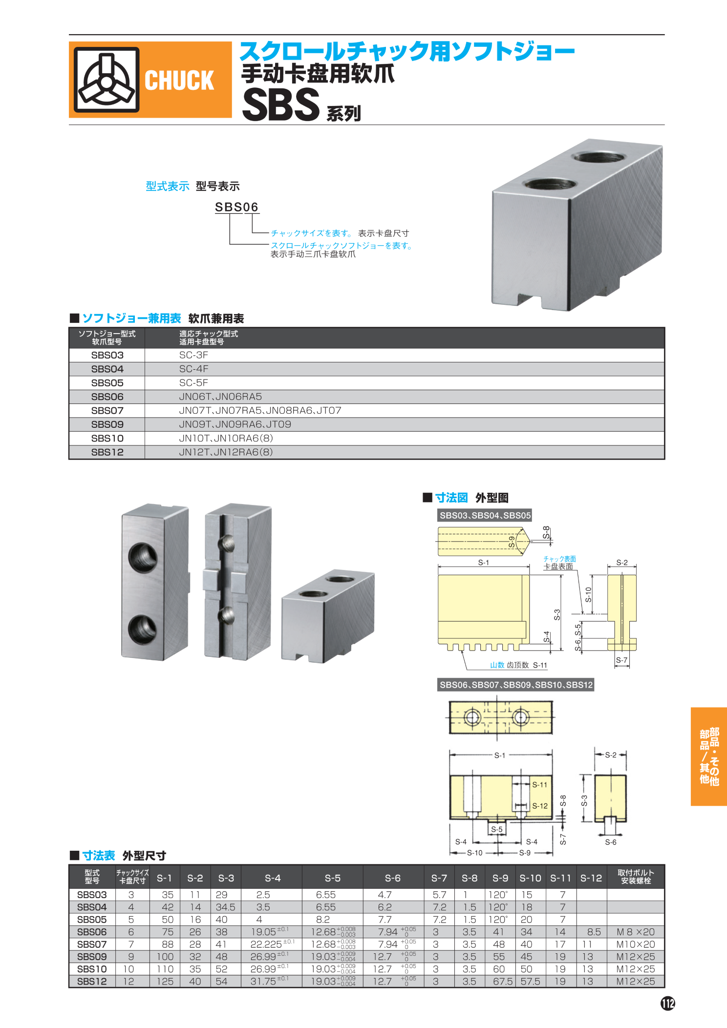 /mtools/item/data/IMG/SBS_cata.bak.png