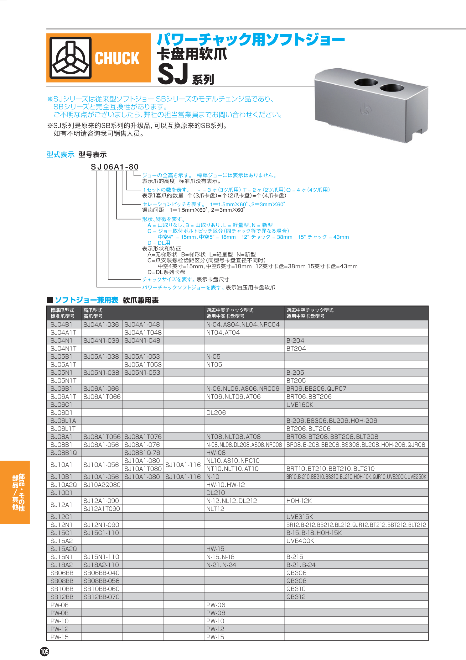 /mtools/item/data/IMG/SJseries1.bak.png