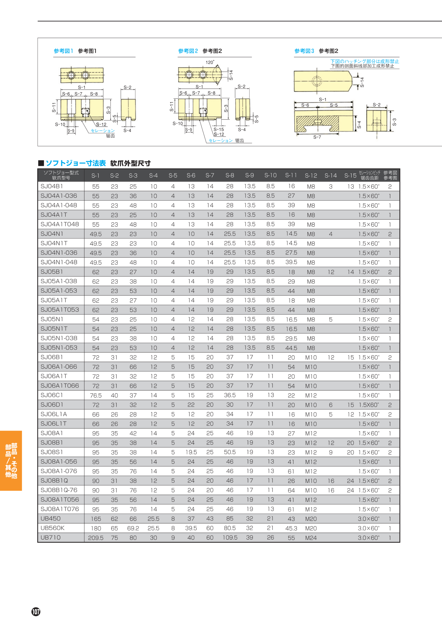 /mtools/item/data/IMG/SJseries3.bak.png