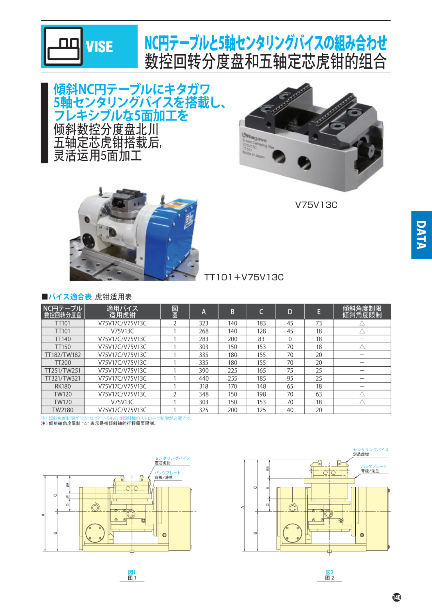 /mtools/item/data/IMG/combination_V75V.png