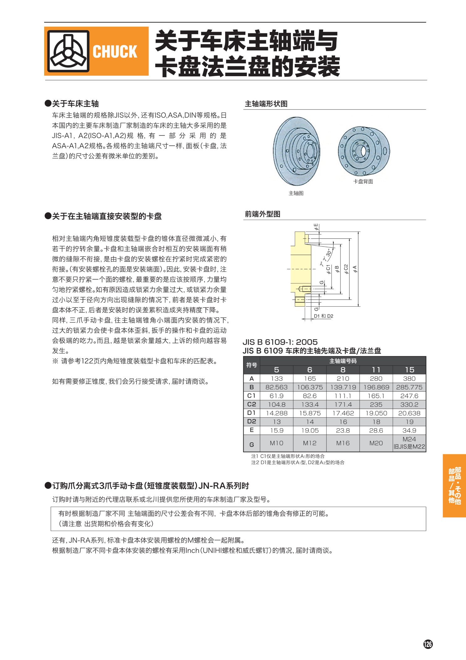 /mtools/item/data/IMG/shorttaper_cata4.bak.png