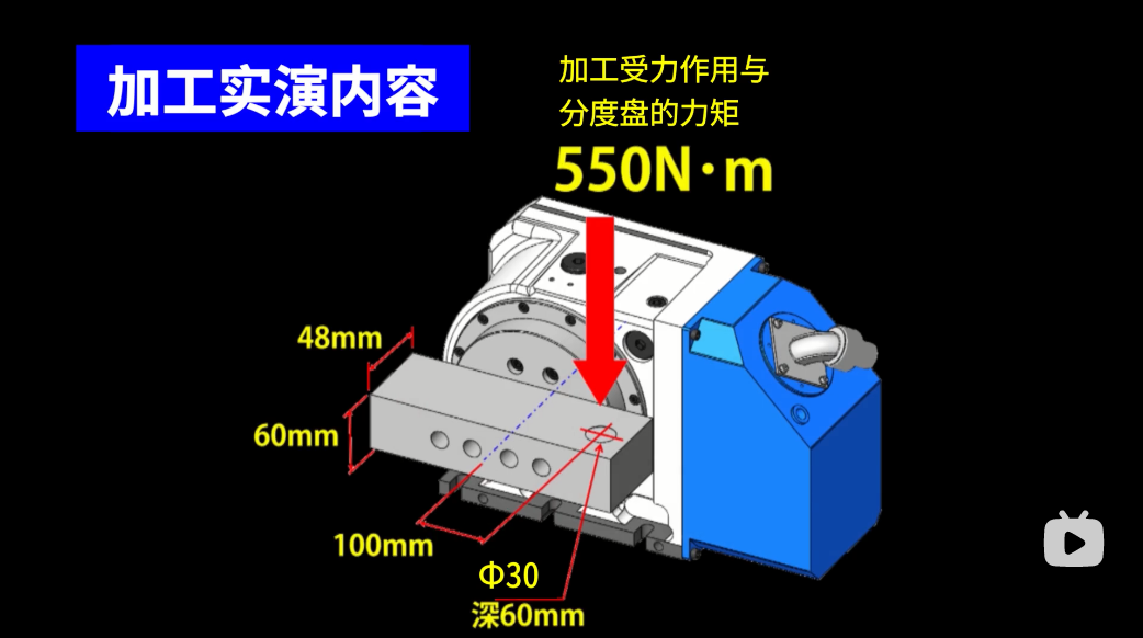  高刚性&紧凑型 MK200数控回转分度盘