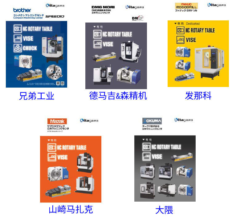  機械搭載図 