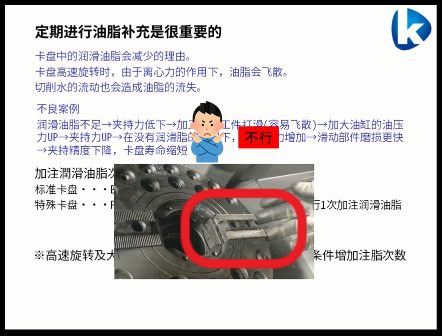 CHUCK GREASE PRO｜机床附件产品｜kitagawa 上海北川铁社贸易有限公司 日本 卡盘 数控分度盘