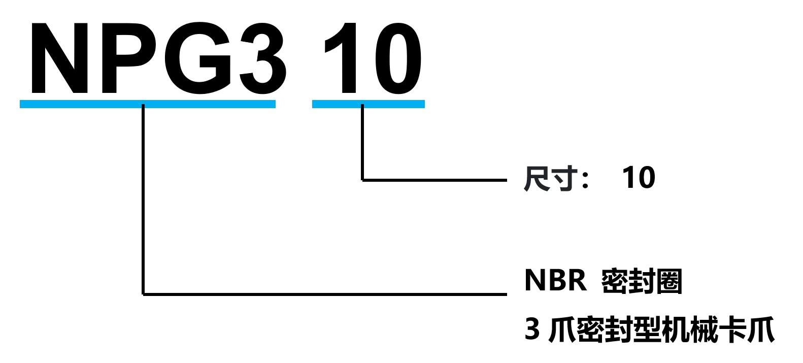 NPG3系列
