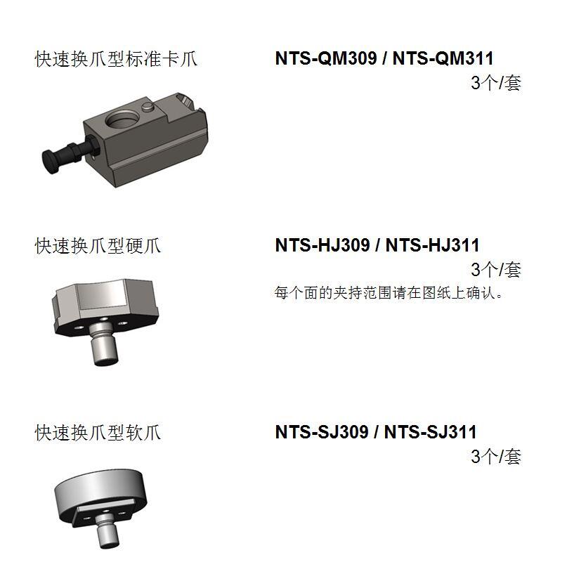 NTS-QM系列