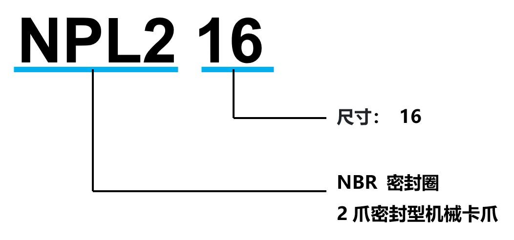 NPL2系列