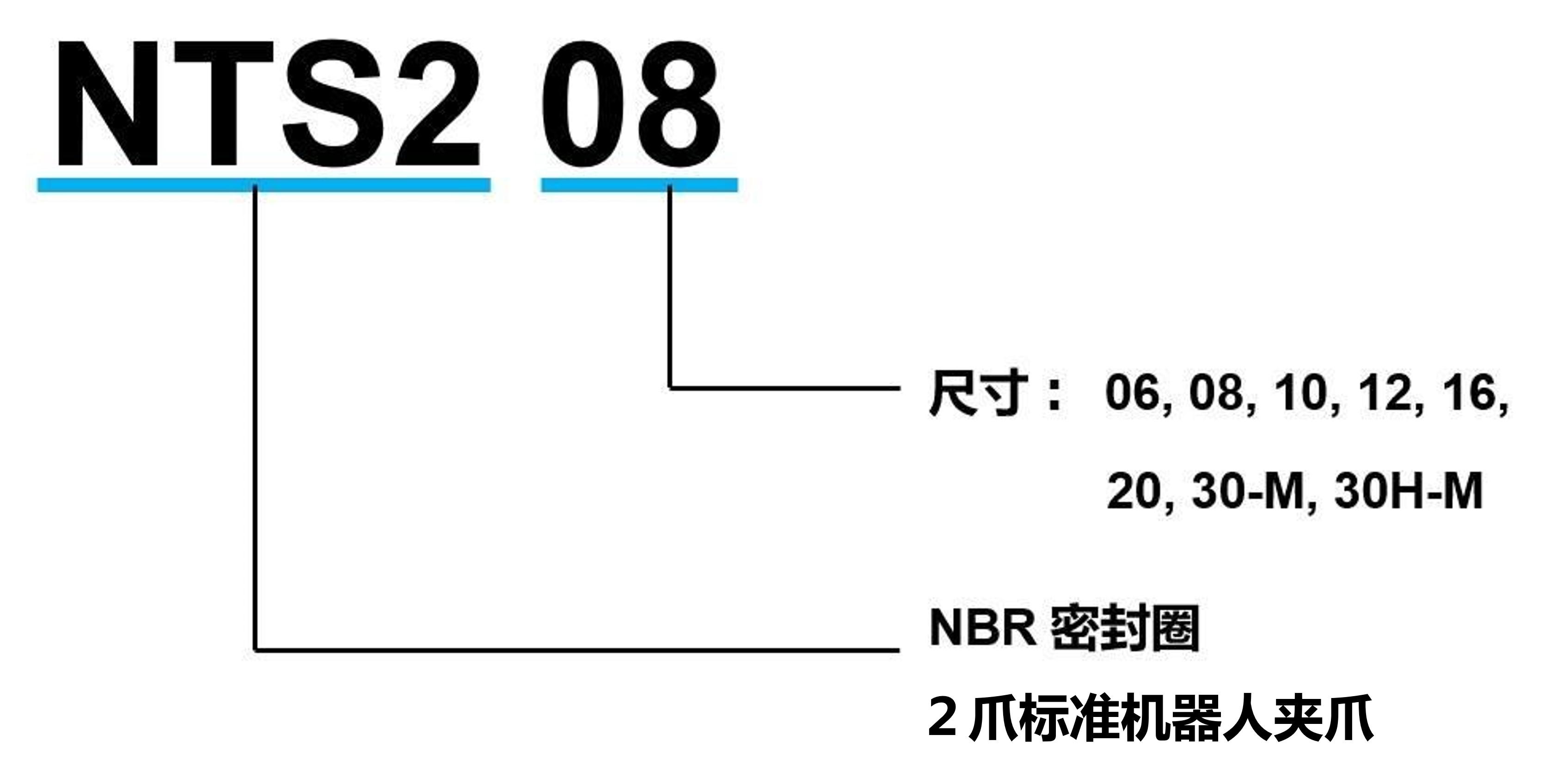 NTS2系列